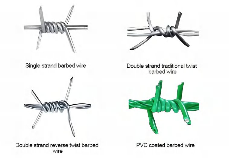 Steel Floor Decking Installation