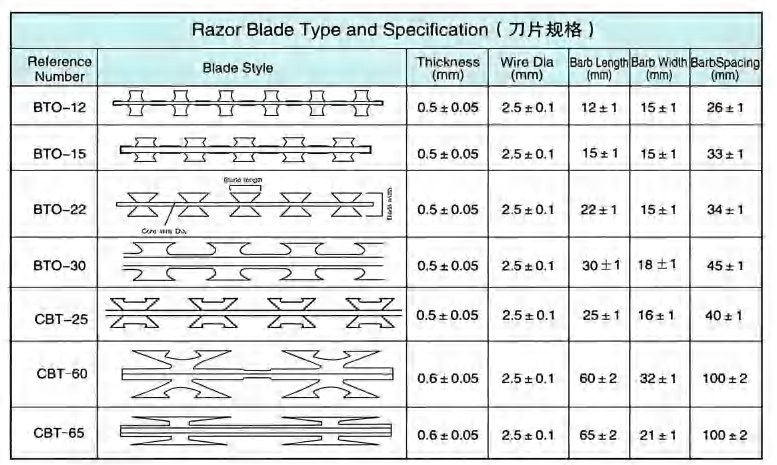 Steel Floor Decking Sheet Product Photo